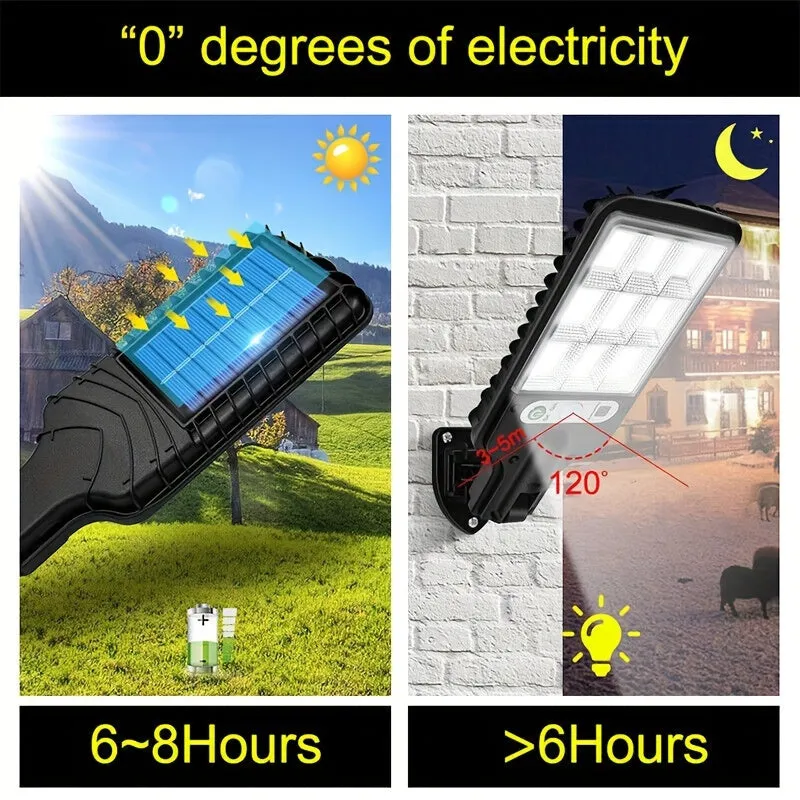 Remote Controlled Solar Security Light for Garden and Garage