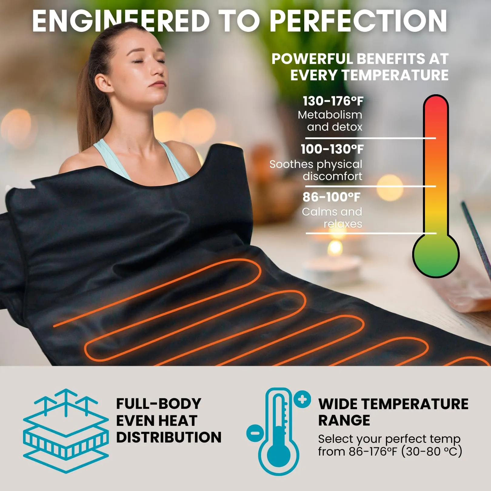 REVIIV Infrared Sauna Blanket Portable Detox and Wellness Solution