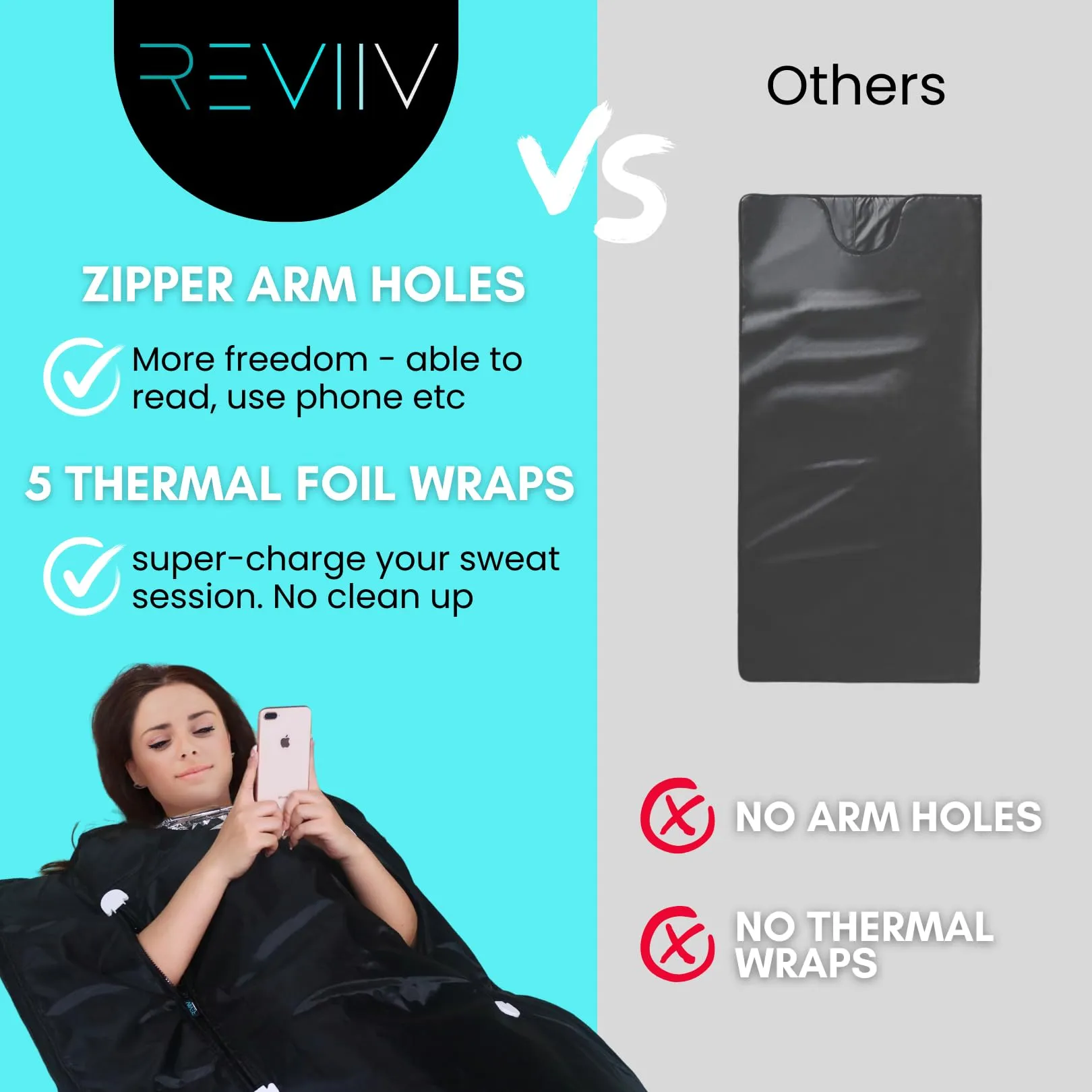 REVIIV Infrared Sauna Blanket Portable Detox and Wellness Solution