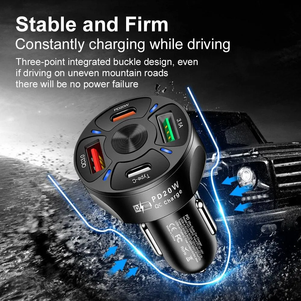 Round Dual USB Type C PD QC3.0 Car Fast Charger