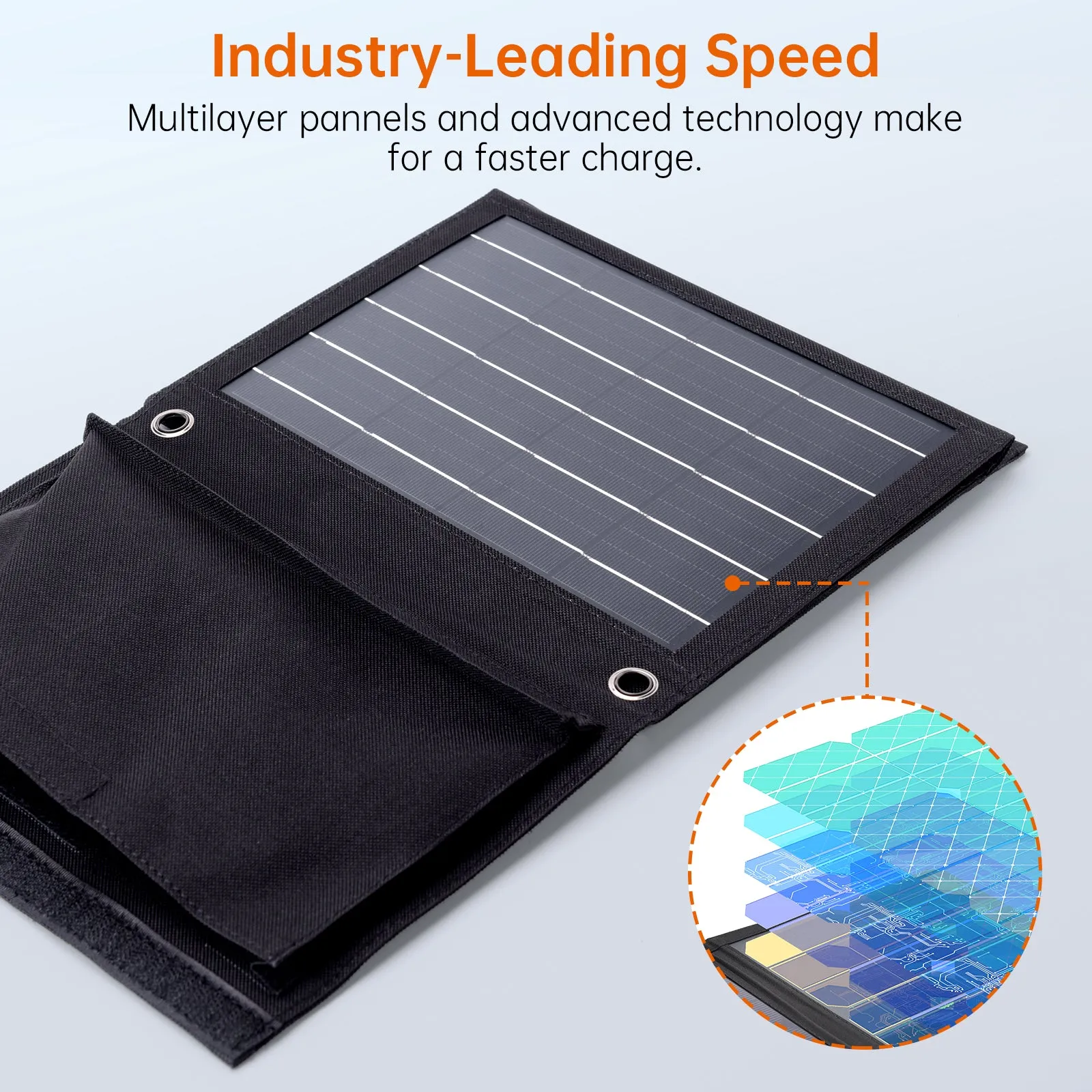 SC005 Choetech 22W Foldable Solar Charger