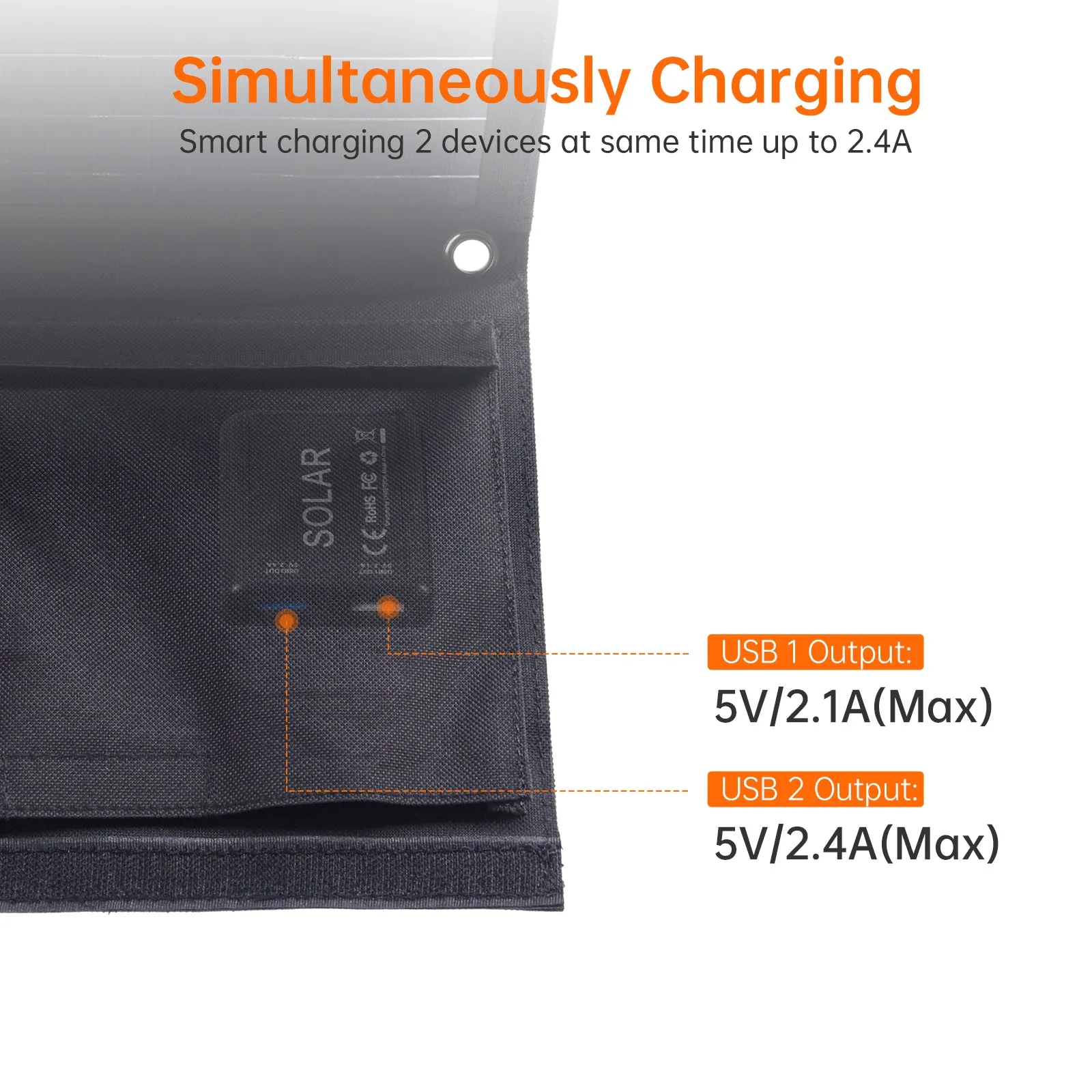 SC005 Choetech 22W Foldable Solar Charger