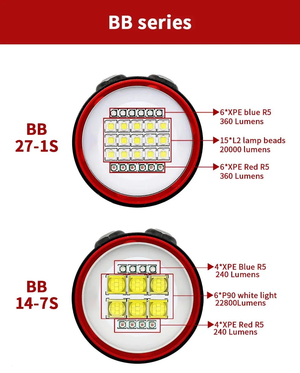 Scuba Diving Flashlight 27 LED 22800 Lumen Waterproof