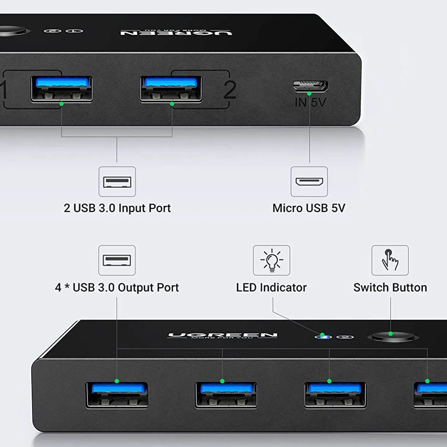 UGREEN 2-In / 4-Out Adapter with 4 USB-Port Switchers with One Button Switch and LED Indicator for Computer Peripherals (Available in USB 2.0, USB 3.0) | 30767, 20768