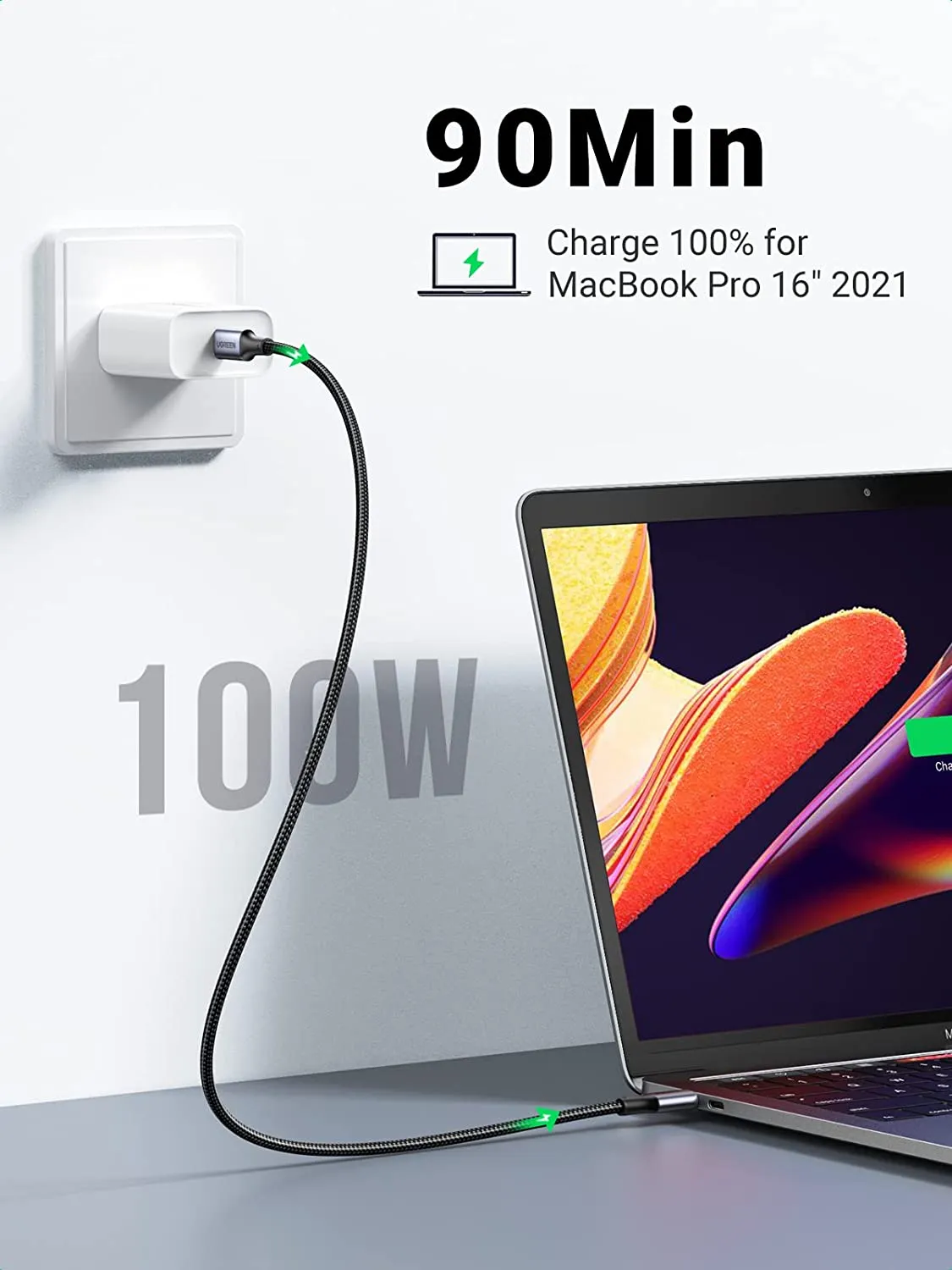 UGREEN 2 Pack USB C to USB C Charger Cable 100W Power Delivery