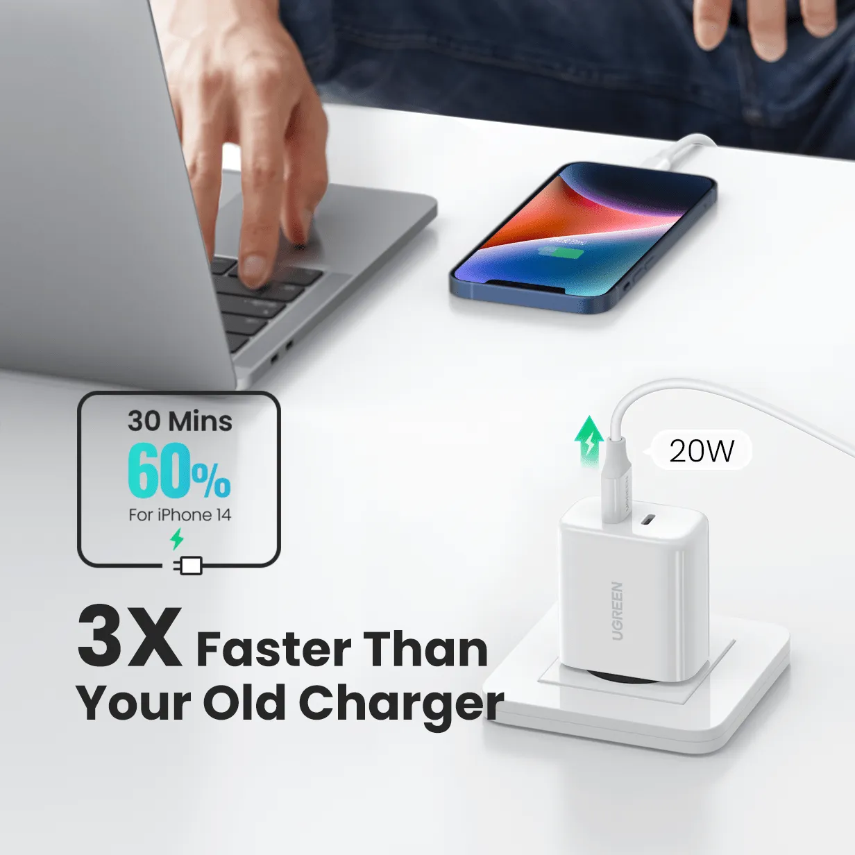 UGREEN 40W Dual USB C charger - 2 Ports