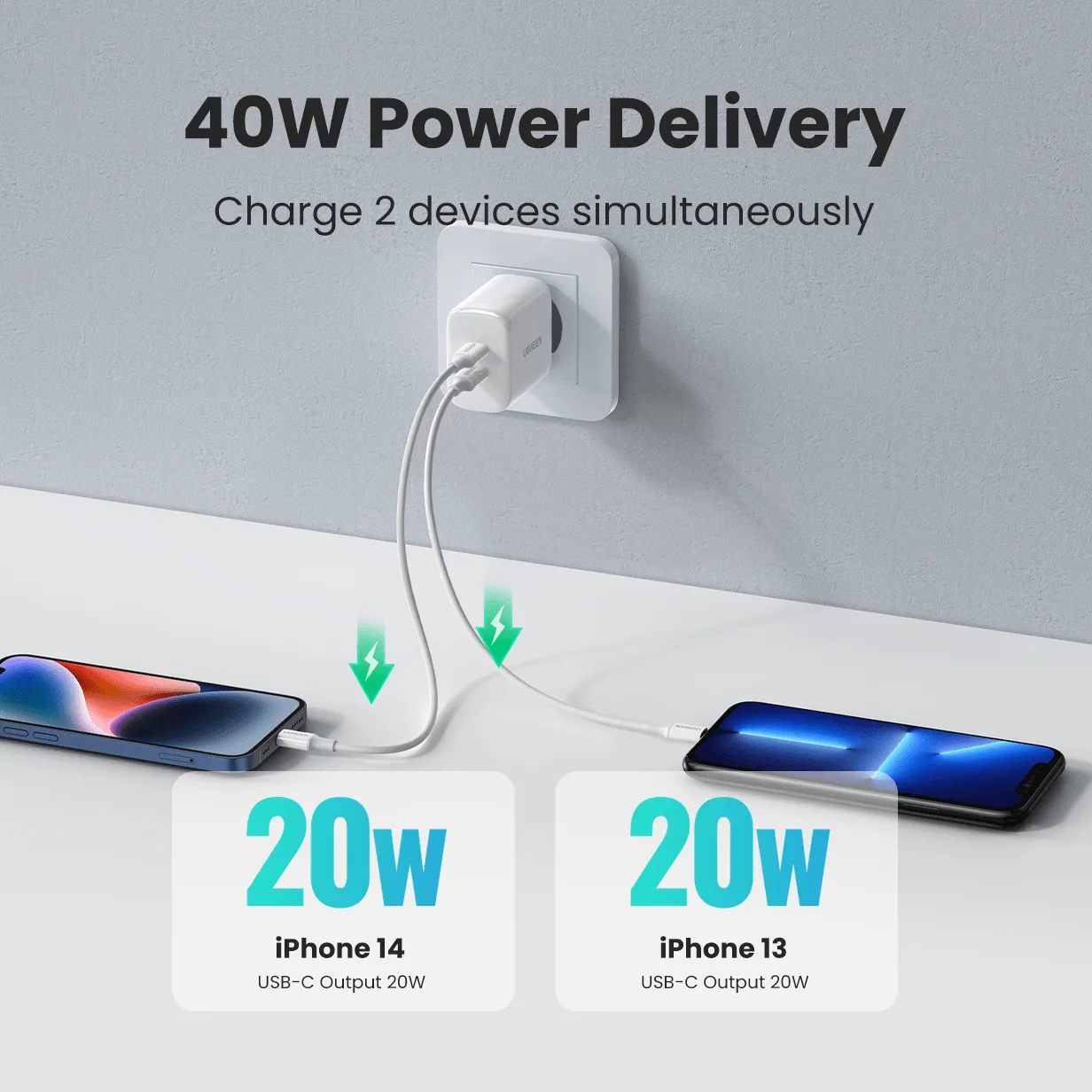 UGREEN 40W Dual USB C charger - 2 Ports