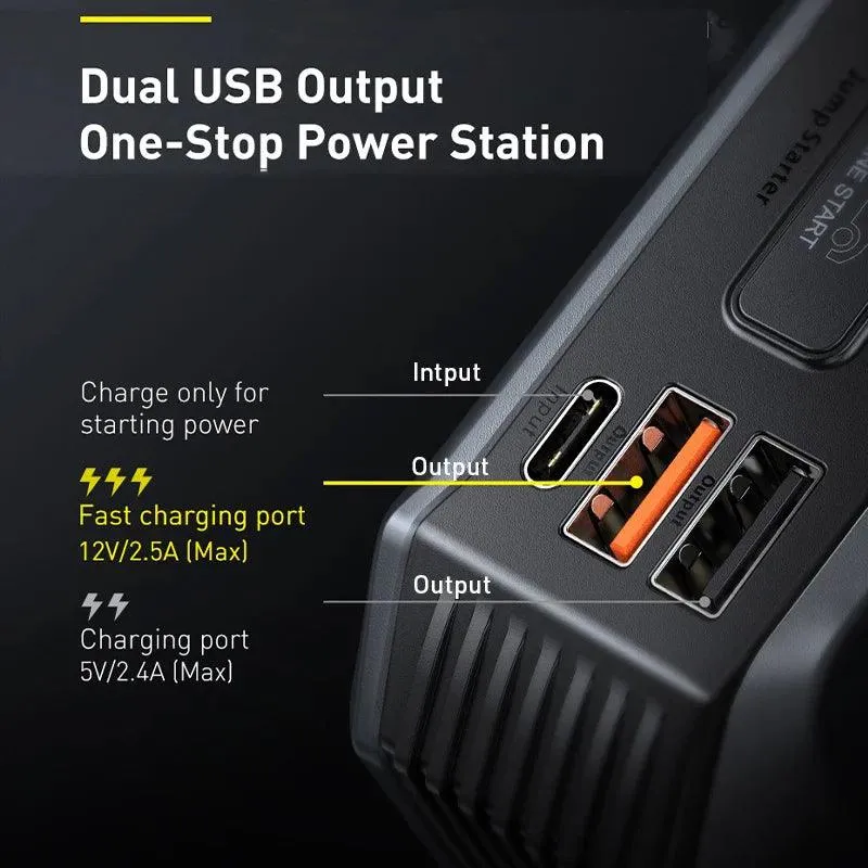 Ultimate High-Power Portable Car Jump Starter and Emergency Power Bank