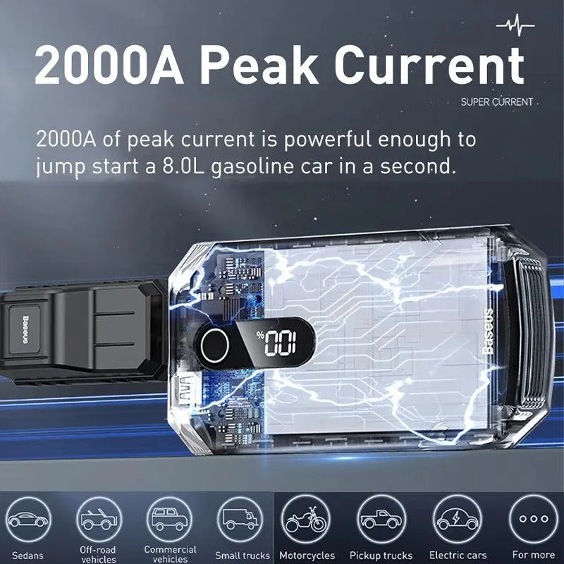 Ultimate High-Power Portable Car Jump Starter and Emergency Power Bank