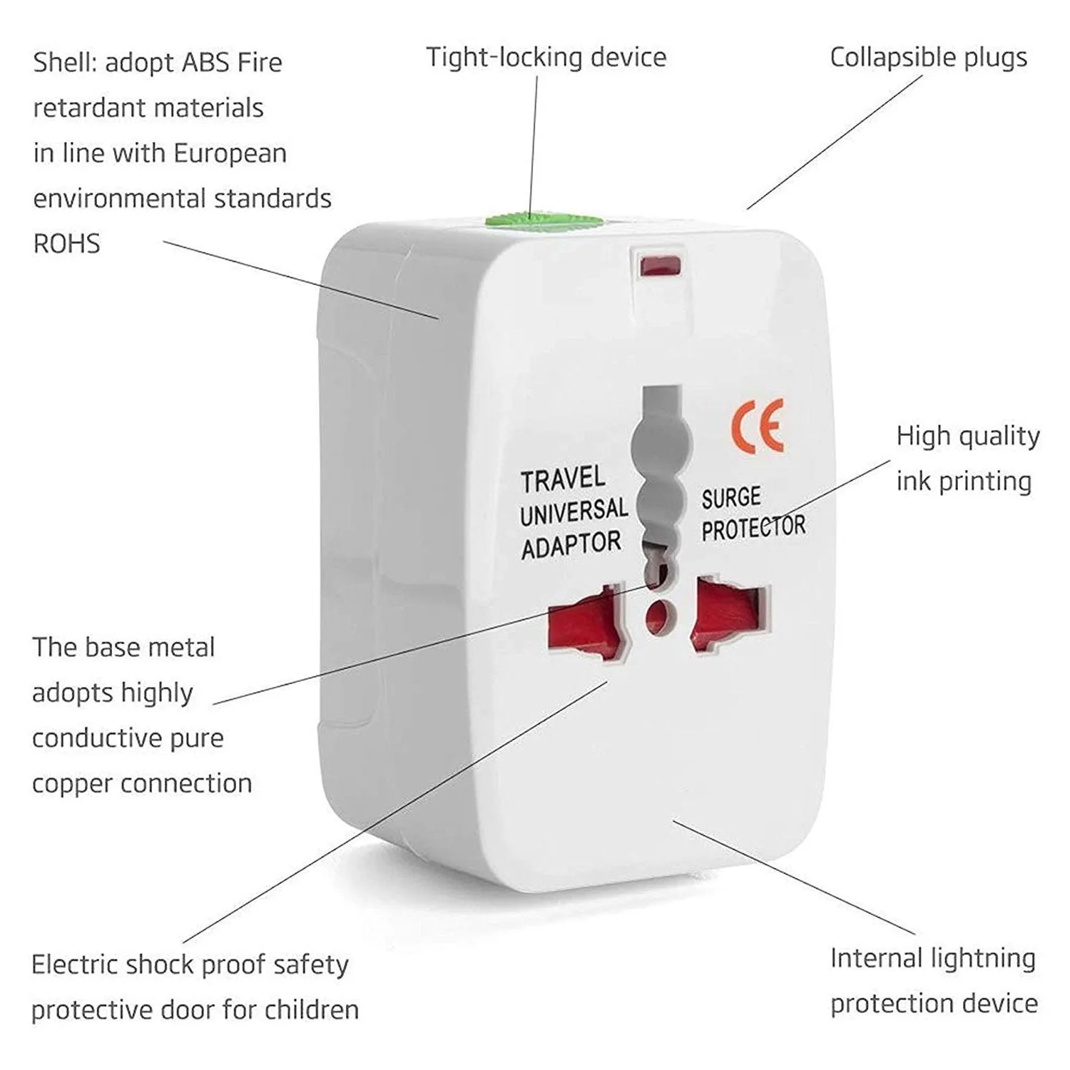 Universal International Worldwide Travel Adapter AC Power Plug Adapter for USA/UK/AUS/EU with Surge Protected for More Than 150 Countries