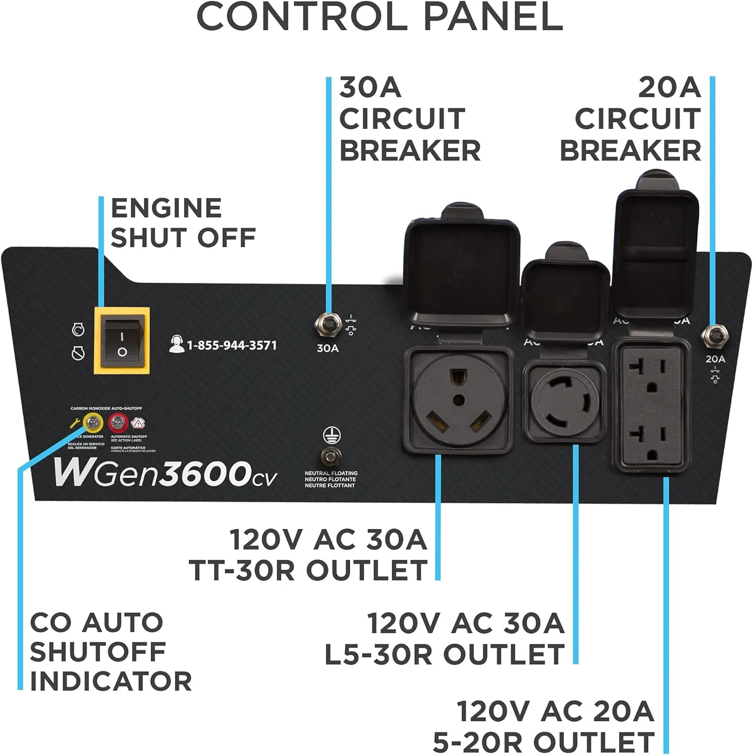 Westinghouse WGen3600cv Generator 3600W/4650W 30 Amp Recoil Start Gas with CO Sensor New