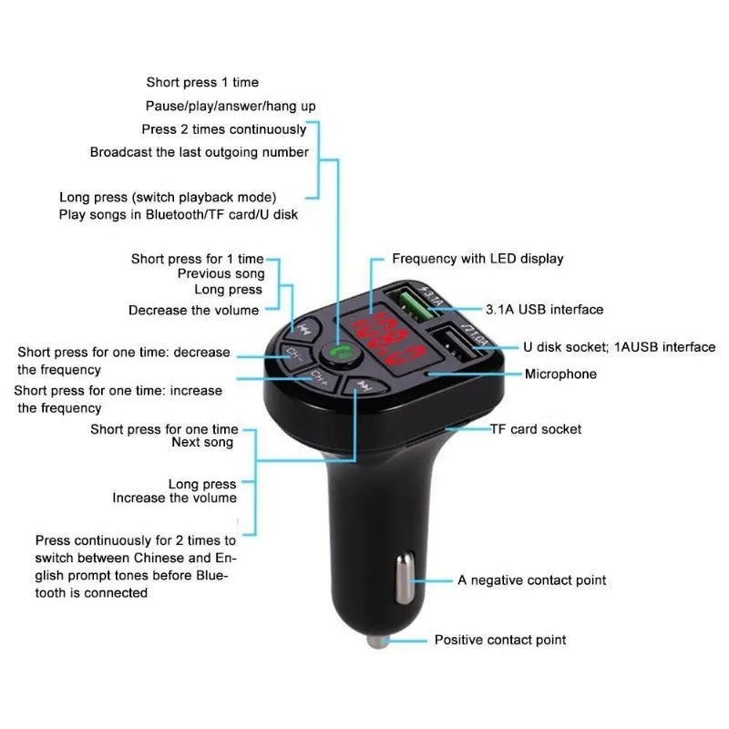 Wireless FM Transmitter Stereo Radio